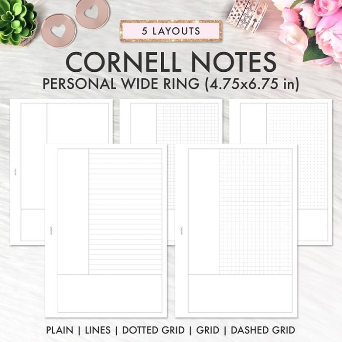 Personal Wide Inserts Printable, Cornell Notes, Student Note Taking