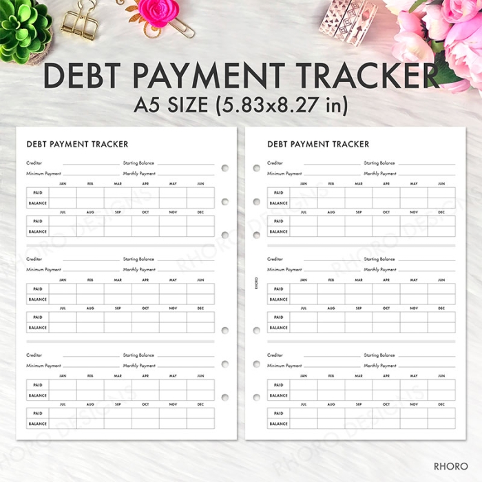 Debt Tracker Payment Log A5 Planner Inserts Printable Refills PDF Template - Image 2
