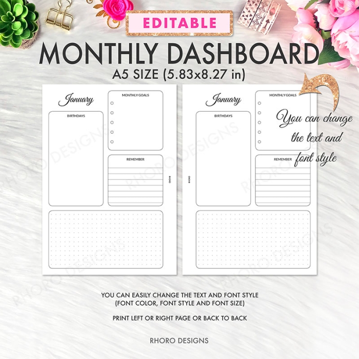 EDITABLE Monthly Dashboard A5 Planner Inserts Printable Refills PDF Template