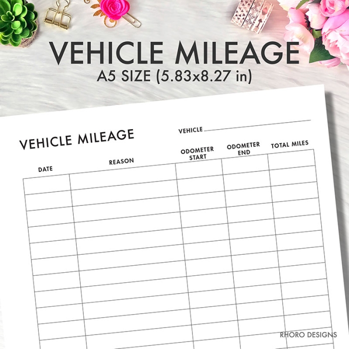 Vehicle Mileage Tracker A5 Planner Inserts Printable Refills PDF Template